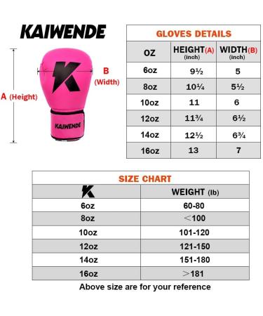 KAIWENDE-BX01 FH-Rose Boxing Gloves | 6oz-16oz | Punching Bag Mitts for Muay Thai & Kickboxing - Buy Online on SooperMarket.com