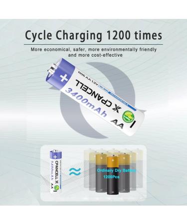 Buy 3400mAh Rechargeable AA NiMH Batteries (4 Count) - Long-lasting & Eco-friendly | International Shipping Available - Buy Online on SooperMarket.com