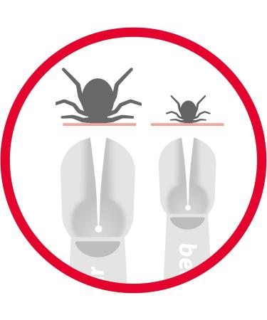 Beaphar Tick Pen for Dogs & Cats - Safely Remove Ticks Double-Head Design Reusable Portable - 12 cm - Buy Now! - Buy Online on SooperMarket.com