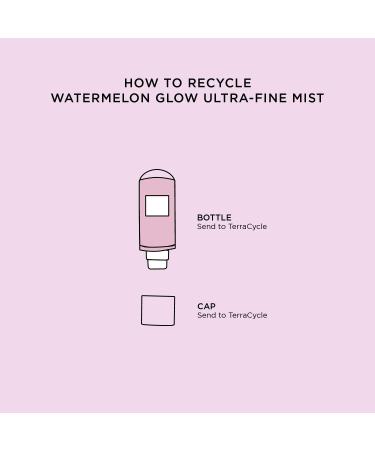 Glow Recipe Watermelon Glow Ultra-Fine Mist - Hydrating Hyaluronic Acid Face Mist for Fresh, Glowing Skin - 75ml/2.5oz - Buy Online on SooperMarket.com