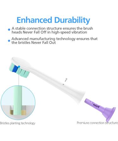 Senyum Replacement Toothbrush Heads for Philips Sonicare - 10 Pack, White | Compatible with Sonicare Electric Toothbrushes - Buy Online on SooperMarket.com