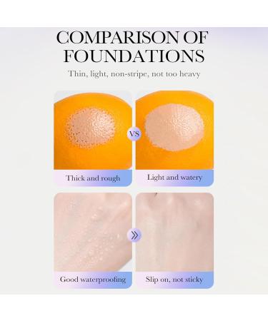 Makeup Base Primer Dust-Proof and Anti-UV Primer for Hydrating Face Skin - Facial Skin Care Products for Traveling Business Trips Home Working Gathering Dating Hondony - Buy Online on SooperMarket.com