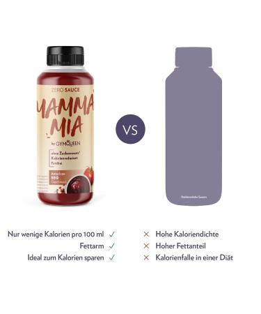 Buy Gymqueen Mamma Mia Zero Sauce 265ml - Low-Calorie Sriracha Topping for Healthy Dishes - Buy Online on SooperMarket.com