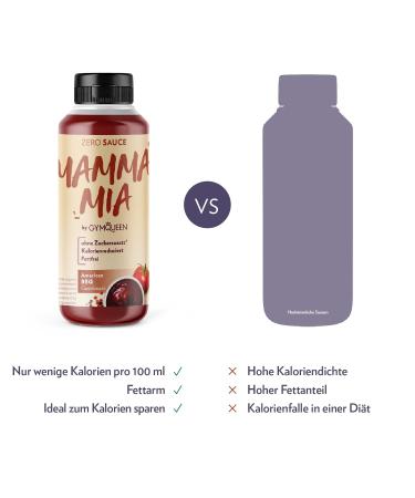 Gymqueen Mamma Mia Zero Sauce - Reduced Calorie Fat-Free Sugar-Free Vegetarian - Perfect for Dishes & Salads - 265ml - Buy Online on SooperMarket.com