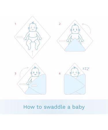 Baby Swaddle Wrap Blanket - Newborn Cotton Swaddling Sleeping Bag 0-3 Months (Blue Stars) - Buy Online on SooperMarket.com