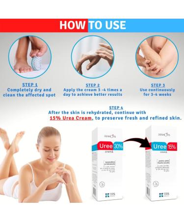 TIS Urea 30% Cream for Severely Cracked Skin | Heals Dehydrated Irritated Skin on Feet, Nails, Elbows, Knees, Hands | Skin prone to Eczema Psoriasis | 50 ml (Pack of 1) - Buy Online on SooperMarket.com