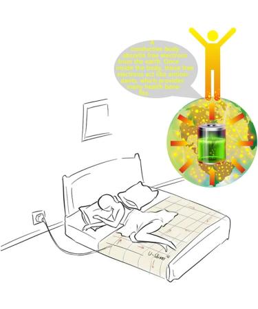 LEOANITTY Grounding Mouse Pad with UK Cord 9.8 * 11.8 inch Earthing Mat Kit for Sleeping Better - Buy Online on SooperMarket.com