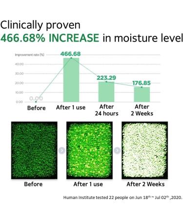 Make P:REM Safe Me Relief Essence Toner | Hydrating Face Toner for All Skin Types | 24-Hour Moisturizing | EVE Vegan Korean Skin Care | 400ml - Buy Online on SooperMarket.com