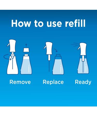 Clorox Disinfecting Mist Refill Multi-Surface Disinfectant Kills 99.9% of Bacteria and Viruses Bleach-Free Lemongrass Mandarin 473ml White - Buy Online on SooperMarket.com