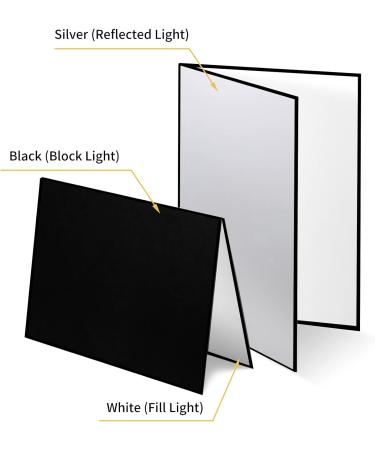Meking 3 in 1 Photography Reflector Cardboard 17x12 inch A3 Folding Light Diffuser Board - Black Silver White for Product and Food Photography - Buy Online on SooperMarket.com