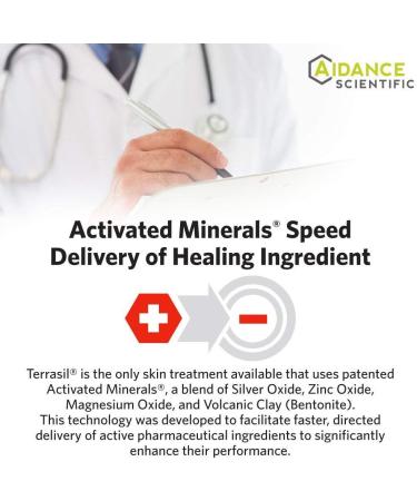 Terrasil Wound Care Ointment | 3X Faster Healing | Natural Infection Protection | 200gm Jar - Buy Online on SooperMarket.com