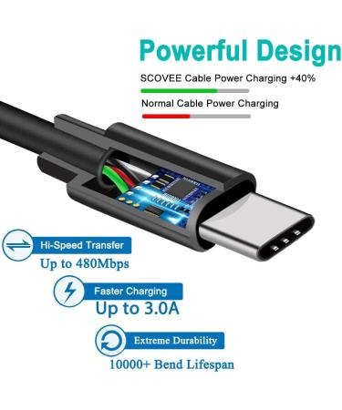 SCOVEE USB Type C Charging Cable for GoPro Hero 9/8/7/6/5/2018 - 5FT USB-C Charger Power Cord for GoPro Cameras - Buy Online on SooperMarket.com