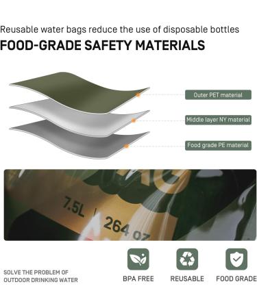 ETROL 2 Gallon Collapsible Water Container Bag - 2 Pack | BPA Free Food Grade | Emergency Storage with Spigot | Portable Foldable Bottle for Sports Outdoors | Olive Green 7.5L (2 pieces) - Buy Online on SooperMarket.com