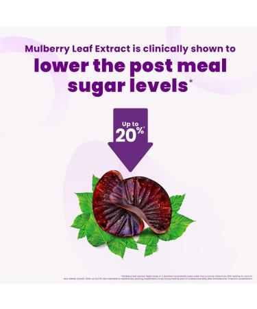LLK Gummies with Clinically Tested Mulberry Leaf Extract - Diabetes Risk Management - Sugar-Free & Vegetarian - No Preservatives - Buy Online on SooperMarket.com