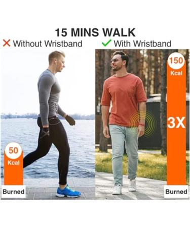 RedUp Far Infrared Negative Ions Wristband Infrared Negative Ions Wristband Lymph Drainage Magnetic Bracelet for Men Women Blue - Buy Online on SooperMarket.com