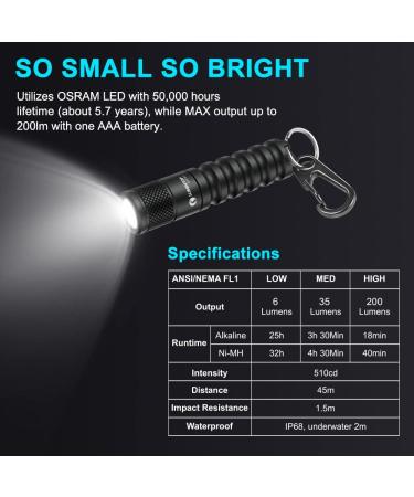LUMINTOP EDC01 Keychain Flashlight - 200 Lumens, Pocket Size, 36 Hours Long Lasting, IPX8 Waterproof - Black - Buy Online on SooperMarket.com