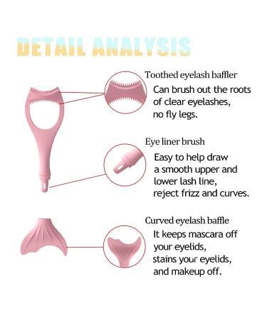 SHANPIN Silicone Winged Eyeliner Stencil & Mascara Guard - Reusable Pink Eyelash Tool - Buy Online on SooperMarket.com