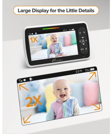 5 Large Display Video Baby Monitor w/ Remote PTZ, Night Vision & Lullabies | Two-Way Audio & Temp Display | 960ft Range Camera and Audio 650 - Buy Online on SooperMarket.com