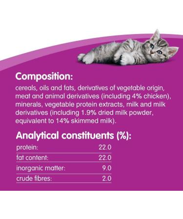 Whiskas 2-12 Month Kitten Milky Treats 55 g (Pack of 8) Milky Treats 55 g (Pack of 8) - Buy Online on SooperMarket.com