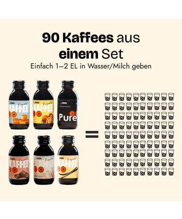 Trymoin Trial & Gift Set - 6 Bottles of Premium Coffee Circuits with Syrup & Recipe Book | Barista-Level Iced Coffee Gift Set - Buy Online on SooperMarket.com