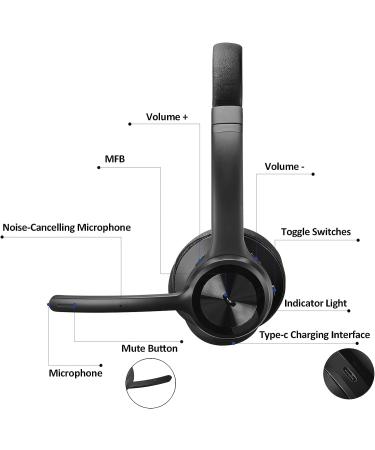 EKVANBEL Bluetooth Headset V5.2 with Adapter - Wireless Headphones with Noise Cancelling Microphone - On Ear Headset for Cell Phones, Laptop, Computer - M102 - Buy Online on SooperMarket.com