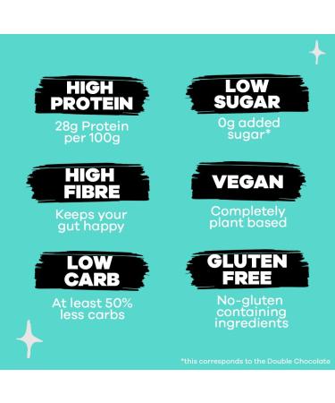 Crispy Fantasy Protein Cereal Variety Pack Gluten Free Vegan Low Sugar Protein Snacks High Fibre Plant Based Just Add Milk Healthy Breakfast for Kids & Adults 8g Protein Per Serving 4 Boxes Best Seller's Variety Pack - Buy Online on SooperMarket.com