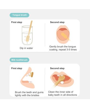 wirlsweal Baby Toothbrush and Silicone Tongue Brush Infant to Toddler Toothbrush 360 Degree BPA Free Cleaning Dental Care Portable Baby Tongue Brush Toothbrush Kit for 0-3 Years with Dust Cover Car - Buy Online on SooperMarket.com