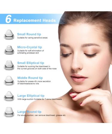 Silkwish Electric Blackhead Remover Pore Vacuum with HD Camera - USB Rechargeable Kit for Women & Men - Buy Online on SooperMarket.com