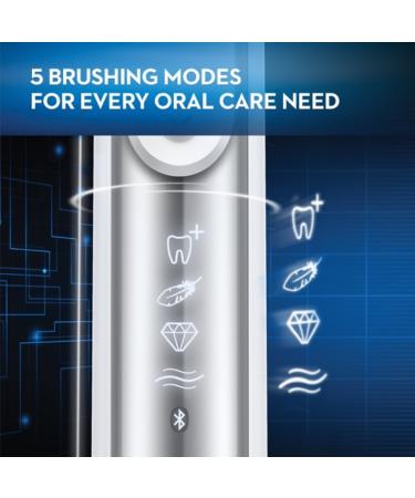 Oral-B 7500 Electric Toothbrush Kit with Replacement Brush Heads & Travel Case - White - Buy Online on SooperMarket.com