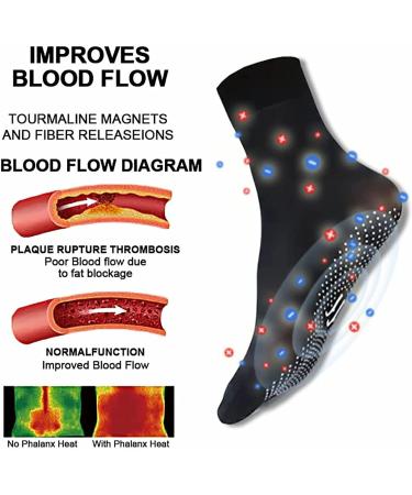 Tourmaline Ionic Body Shaping Socks | Lymphatic Slimming & Foot Massage | Summer Slimming Socks for Toned Skin - Buy Online on SooperMarket.com
