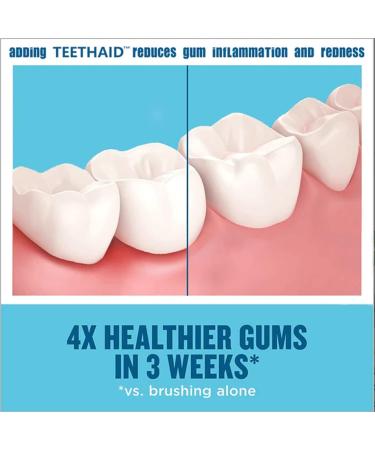 Teethaid Mouthwash & Tooth Whitening Foam - Natural Peppermint Toothpaste - 2 Pack Ultra-Mousse Foam for Effective Whitening - Buy Online on SooperMarket.com