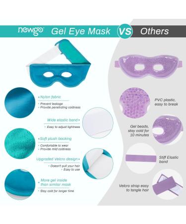NEWGO Reusable Hot/Cold Eye Mask for Puffy Eyes - Cooling Therapy for Migraine, Dark Circles, Dry Eyes - Sinus Pain Relief - Light Blue - Buy Online on SooperMarket.com