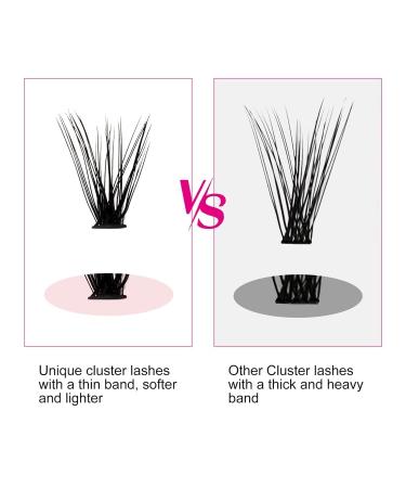 Individual Cluster Eyelashes for Extensions - 40P 0.07 D Curl Mix 8-16mm | Artificial Eyelashes for Beginners DH-40D-0.07-D - Buy Online on SooperMarket.com