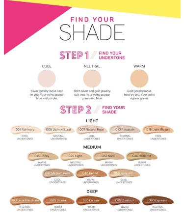 Catrice Liquid Camouflage High Coverage Concealer Pen 020 Light Beige - Vegan, Oil-Free, Waterproof | 12-Hour Wear for Combination & Blemished Skin (5ml) - Buy Online on SooperMarket.com