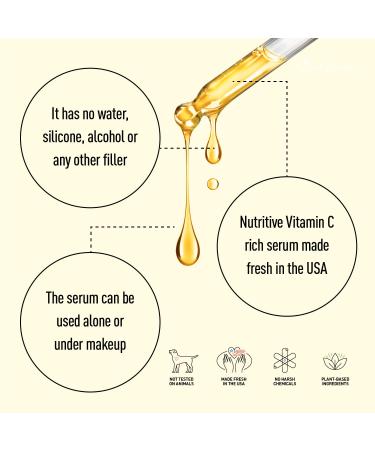 Anti Aging Nutritive Serum | Anti Wrinkle Facial Serum for Men & Women | Combat Dark Spots | Just Nutritive 1 Fl Oz - Buy Online on SooperMarket.com