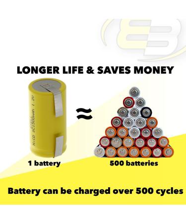 Buy (2-Pack) Exell SubC 1.2V 1500mAh NiCD Rechargeable Batteries for Tools Razors & More | International Shipping Available - Buy Online on SooperMarket.com
