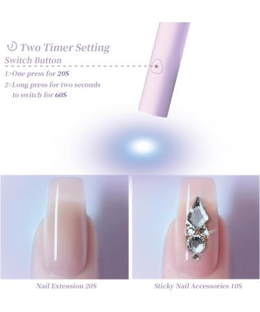 Denabuty Mini UV LED Nail Lamp - Portable Rechargeable Nail Dryer with 2 Timers for Fast Drying Violet - Gel Nails UV Light - Buy Online on SooperMarket.com