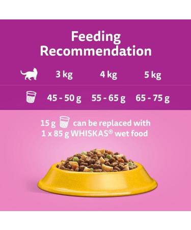 Whiskas 7+ Senior Chicken 4 x 1.9 kg Bags Senior Dry Cat Food 1.9 kg (Pack of 4) - Buy Online on SooperMarket.com
