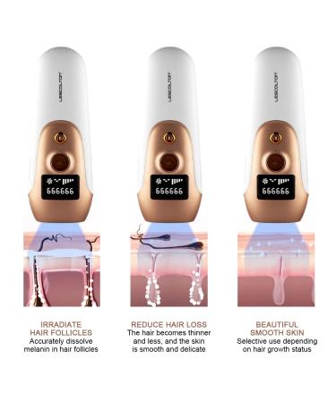 LESCOLTON IPL Hair Removal Device - 999,999 Flashes, Painless Laser Hair Removal for Men and Women - Epilation for Body and Face - Buy Online on SooperMarket.com