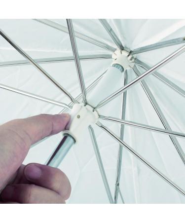 Neewer 37 Studio Fold-up White Softbox Umbrella for Flash AD180 AD360 - Buy Online on SooperMarket.com