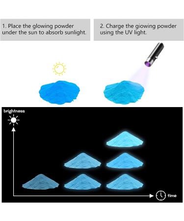 12 Colors Glow in The Dark Pigment Powder 20g/0.7oz - Non-Toxic Luminous Powder for Epoxy Resin, Slime, Nails, Paint, Halloween Art and Crafts - Buy Online on SooperMarket.com