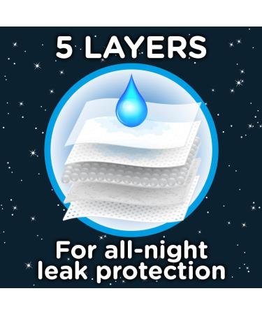 Huggies DryNites Night Diapers for Girls 8-15 Years | Highly Absorbent Bedwetting Pants | 9 Count (2 Pack) - Shop Internationally - Buy Online on SooperMarket.com