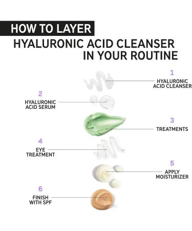 The Inkey List Hyaluronic Acid Cleanser 150ml - Cleanses, Hydrates, Removes Makeup | Fragrance-Free | All Skin Types - Buy Online on SooperMarket.com