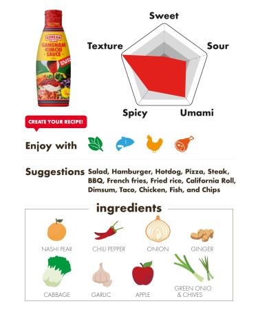 Authentic Korean Street Sauce (Kimchi) | International Shipping Available - Buy Online on SooperMarket.com