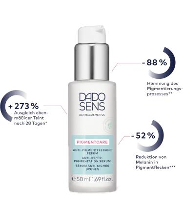 DADO SENS Pigmentcare Anti-Pigment Spot Serum (50 ml) - Reduces Age Spots With Hyaluronic Acid & Shea Butter Supports the Skin Protection System - Buy Online on SooperMarket.com