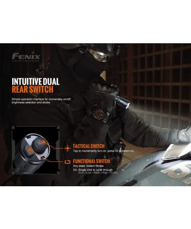 Fenix TK20R v2.0 Rechargeable Tactical Flashlight | 3000 Lumen USB-C Tac Light with Long Throw | LumenTac Organizer - Buy Online on SooperMarket.com