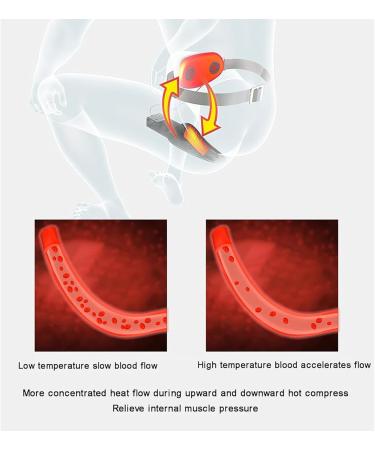 Prostate Treatment Device Prostate Physiotherapy Instrument with 3rd Gear Vibration Mode and Temperature Adjustable Low Noise High Frequency Vibration Repair Men Body Function - Buy Online on SooperMarket.com