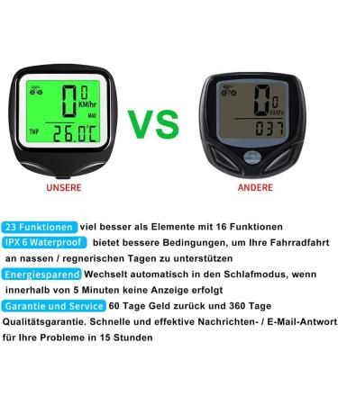 Finibo Wired Bicycle Computer - Waterproof 23-Function Speedometer & Mileage Counter for Cyclists - Buy Online on SooperMarket.com
