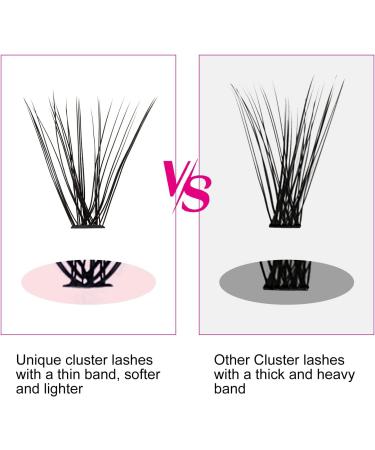 Fadlash 14mm D Curl Cluster Eyelash Extensions - 30 Root Individual Lashes, 0.07mm Thickness - Buy Online on SooperMarket.com