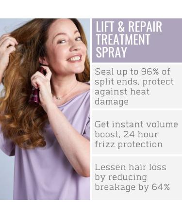 Keranique Thicker Fuller Hair System - 60 Days w/ Keratin Shampoo, Conditioner, Boosting Serum, & Repair Treatment - for Colored Thinning Hair - Paraben/Sulfate Free - Buy Online on SooperMarket.com